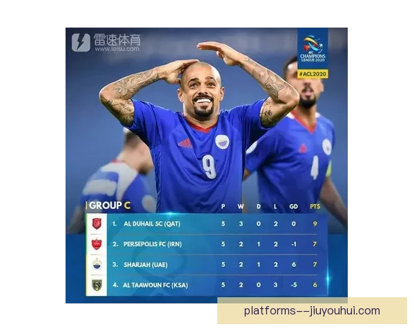 B席对阵韩国球队的亚冠赛场攻防影响力深度解析与胜负走势关联研究