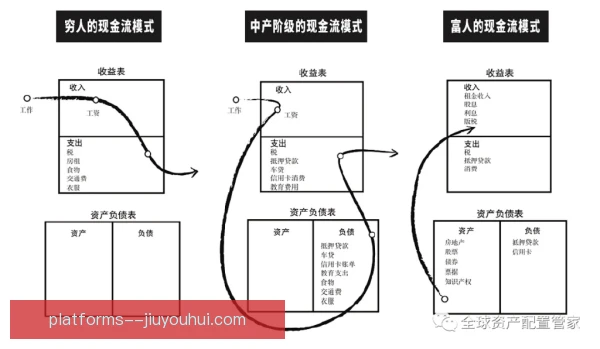 南京同曦现金流管理，开源节流稳住俱乐部运营